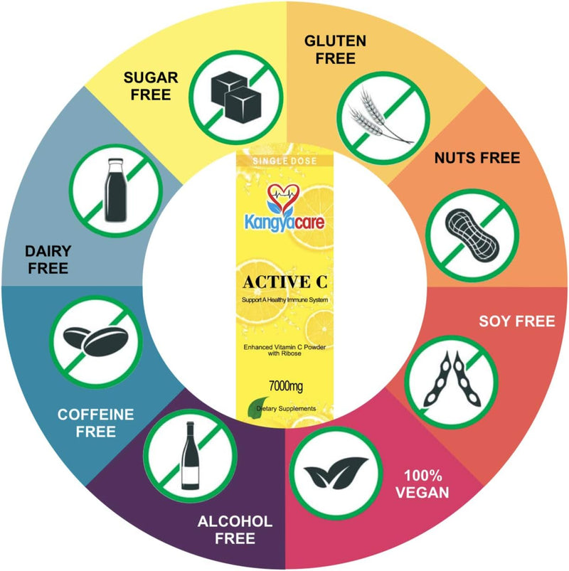 kangyacare-active-c--20-packets--single-dose--7000-3.jpg