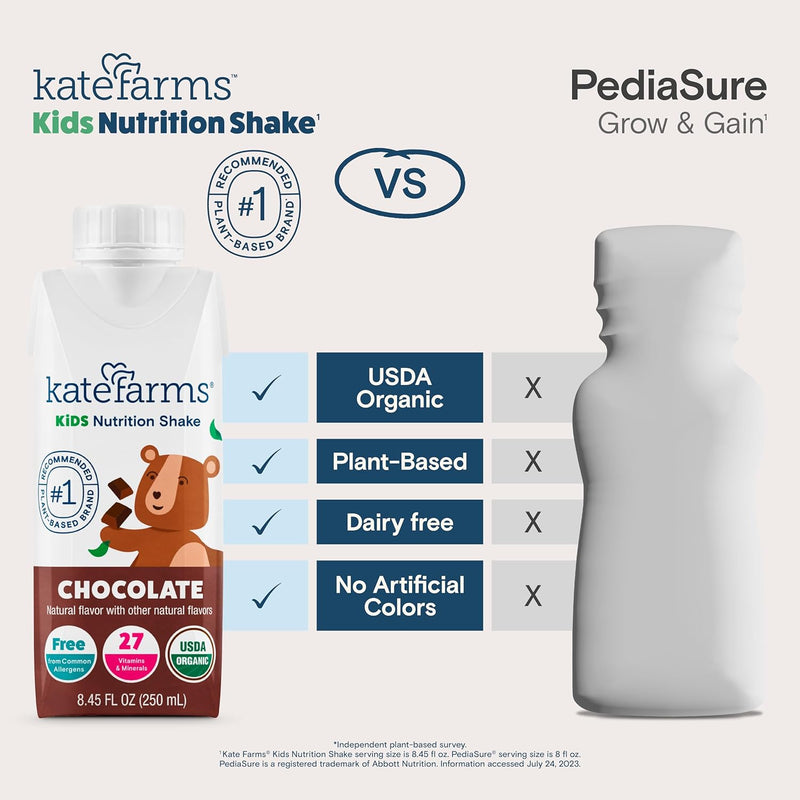 kate-farms-organic-kids-nutrition-shakestrawberry--4.jpg