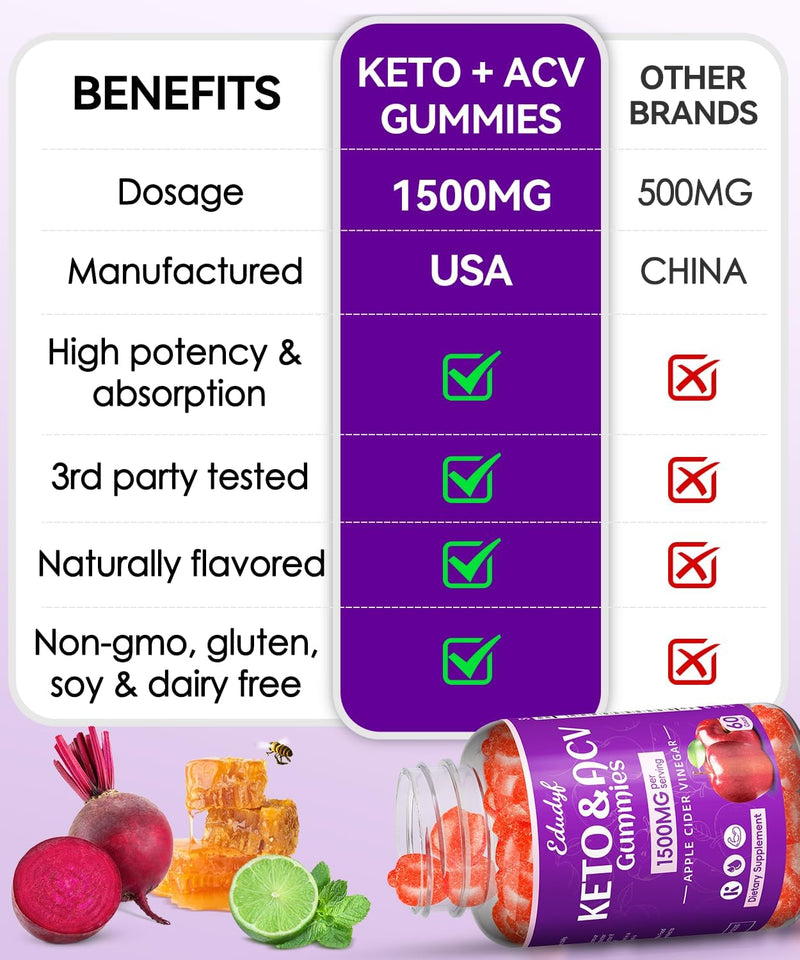keto-acv-gummies---1500mg-apple-cider-vinegar-gummies-with-probiotics-b12-and-keto-support-detox-cleanse-gmo-free-vegan---60-count-1