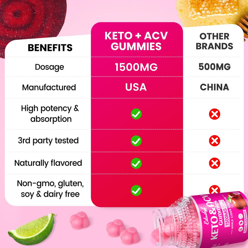 keto-acv-gummies---sugar-free-apple-cider-vinegar-gummies-keto-friendly-vegan-non-gmo-gluten-free-apple-flavor-formula-for-men-women-60-count-4