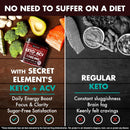 keto-acv-gummies-1100mg-apple-cider-vinegar-gummies-with-prebiotic-superfruits-green-coffee-bean-extract-b-vitamins-sugar-free-vegan-non-gmo-cherry-flavor-60-gummies-1