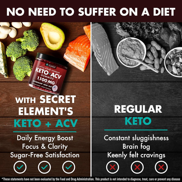 keto-acv-gummies-1100mg-apple-cider-vinegar-gummies-with-prebiotic-superfruits-green-coffee-bean-extract-b-vitamins-sugar-free-vegan-non-gmo-cherry-flavor-60-gummies-1