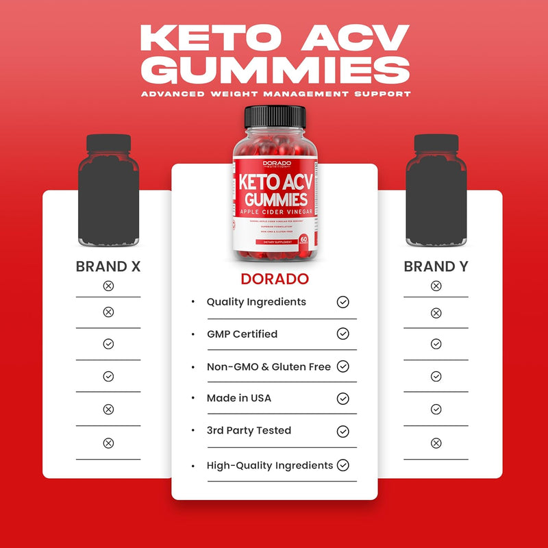 keto-acv-gummies-60-count-advanced-weight-loss-formula-and-irish-sea-moss-gummies-90-count-with-bladderwrack-burdock-root-for-thyroid-energy-immune-support---non-gmo-vegan-safe-made-in-us-7