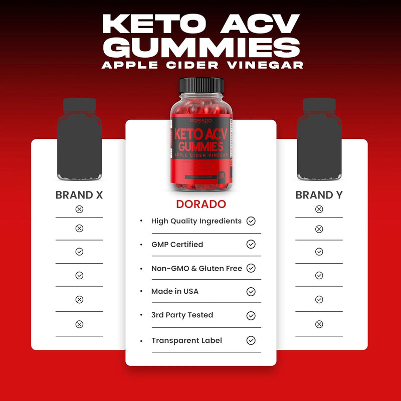 keto-acv-gummies-advanced-weight-loss-1000mg-gummy-for-weight-loss---support-healthy-digestion-metabolism---advanced-gummies---delicious-apple-flavor---1000mg-90-count-5