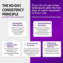 keto-acv-gummies-advanced-weight-loss-gummies-keto-acv-for-detox-digestion-energy-1500-mg-apple-cider-vinegar-with-vitamin-for-women-natural-lemon-honey-flavor-7