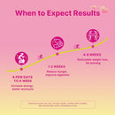 keto-acv-gummies-for-advanced-weight-loss-apple-cider-vinegar-gummies-with-vitamins-to-support-digestion-metabolism-immune-health---sugar-free-80-ct-6