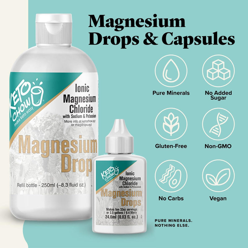 keto-chow---magnesium-capsules-supplement---206mg--2.jpg