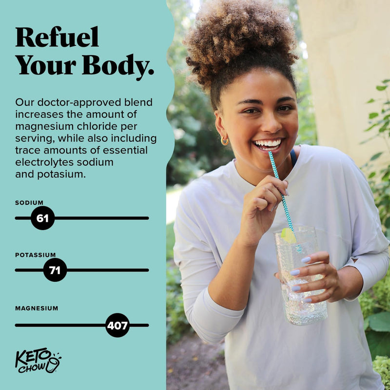 keto-chow---magnesium-capsules-supplement---206mg--3.jpg
