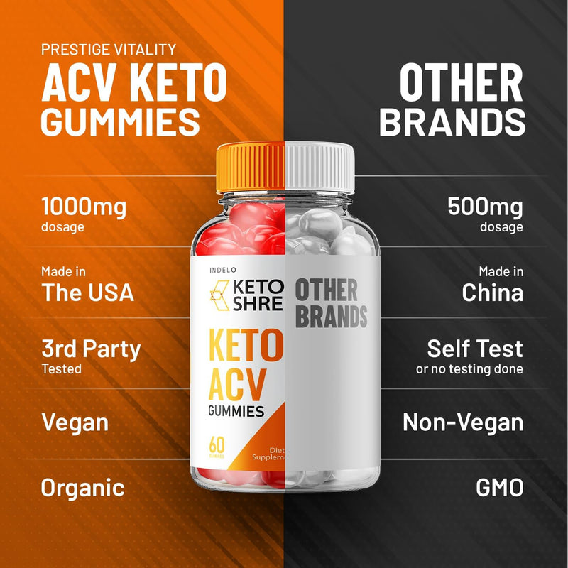 keto-shred-max-acv-gummies---shred-max-keto-gummie-6.jpg