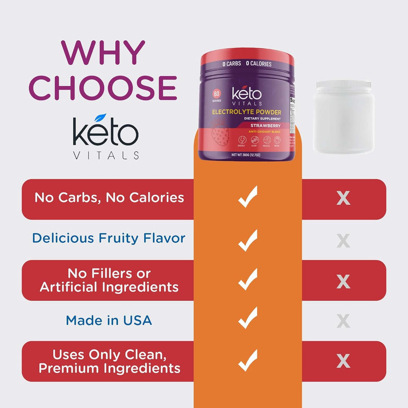 keto-vitals-antioxidant-electrolytes-powder---blen-8.jpg