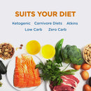 keto-vitals-electrolytes-powder-keto-friendly-electrolytes-with-potassium-magnesium-sodium-calcium-keto-electrolytes-supplement-energy-drink-mix-sugar-free-zero-calories-zero-carbs-5