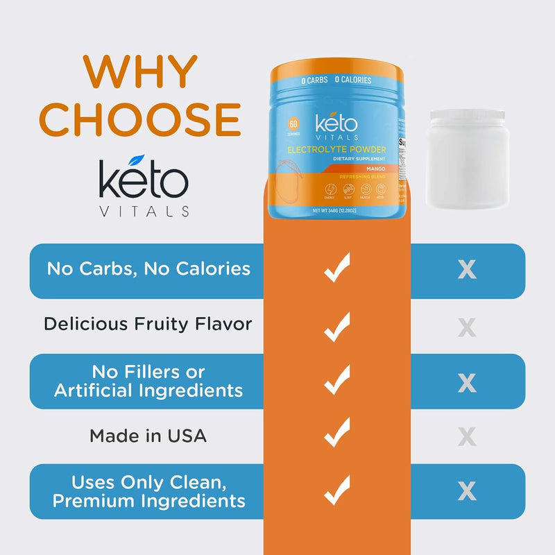 keto-vitals-electrolytes-powder-keto-friendly-electrolytes-with-potassium-magnesium-sodium-calcium-keto-electrolytes-supplement-energy-drink-mix-sugar-free-zero-calories-zero-carbs-6