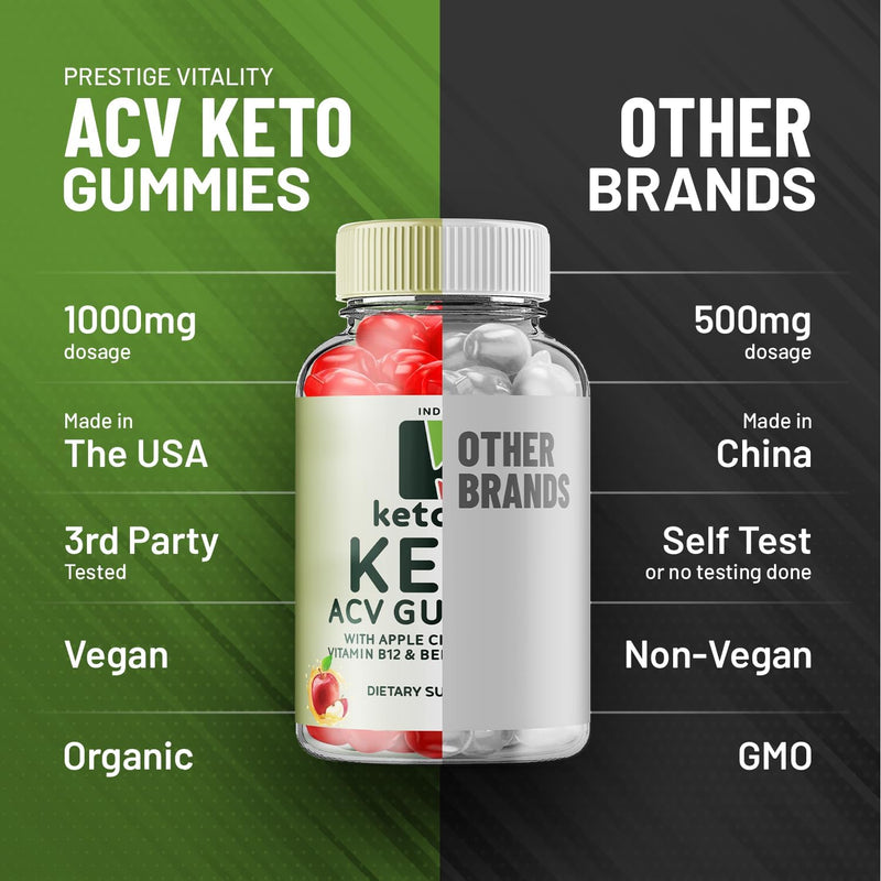 ketovex-keto-bhb-gummies-advanced-formula-ketovex-bhb-acv-weight-management-gummies-reviews-ketovex-acv-keto-vex-bhb-gummy-gomitas-ketosis-ketovex-gummies-ketoacv-b12-60-gummies-3