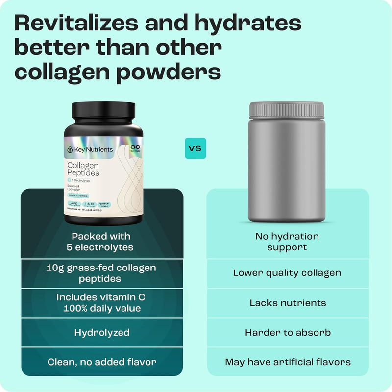 key-nutrients-collagen-peptides-powder-multi-collagen-peptides-powder-collagen-powder-unflavored-electrolytes-collagen-supplements-collagen-peptides-for-women-collagen-for-men-30-servings-3