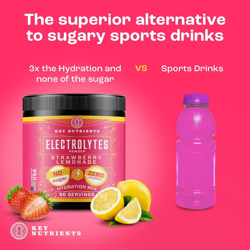 key-nutrients-electrolytes-powder-no-sugar---juicy-3.jpg