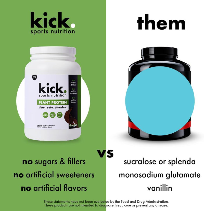 kick-plant-protein-powder-chocolate-flavor-20-g-pr-8.jpg
