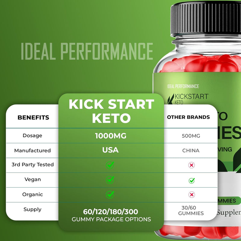 kickstart-keto-acv-gummies-kick-start-acv-gummies--5.jpg