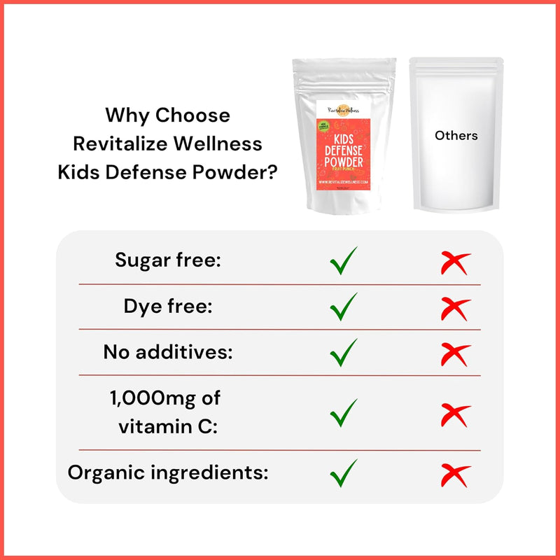 kids-defense-powder-new-formula-improved-flavor-or-8.jpg