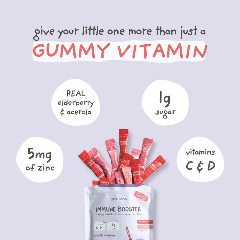 kids-immune-booster-with-elderberry-acerola-cherry-3.jpg