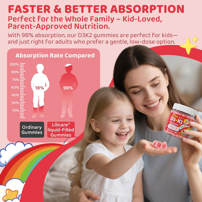 kids-vitamin-d3-k2-calcium-liquid-filled-gummies-1-7.jpg