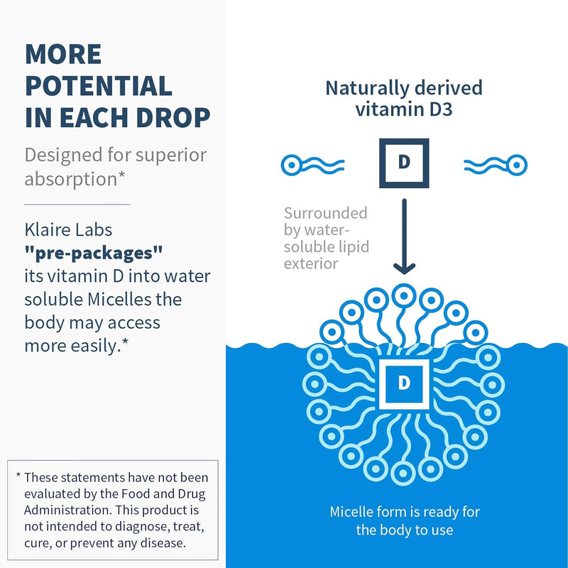 klaire-labs-micellized-vitamin-d3-liquid-for-child-4.jpg