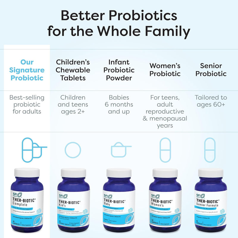 klaire-labs-sfi-health-ther-biotic-complete---hypo-5.jpg