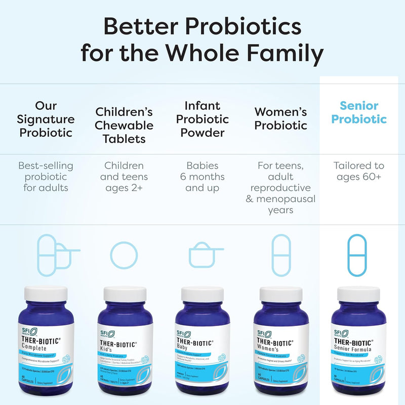 klaire-labs-ther-biotic-probiotics-for-seniors---d-4.jpg