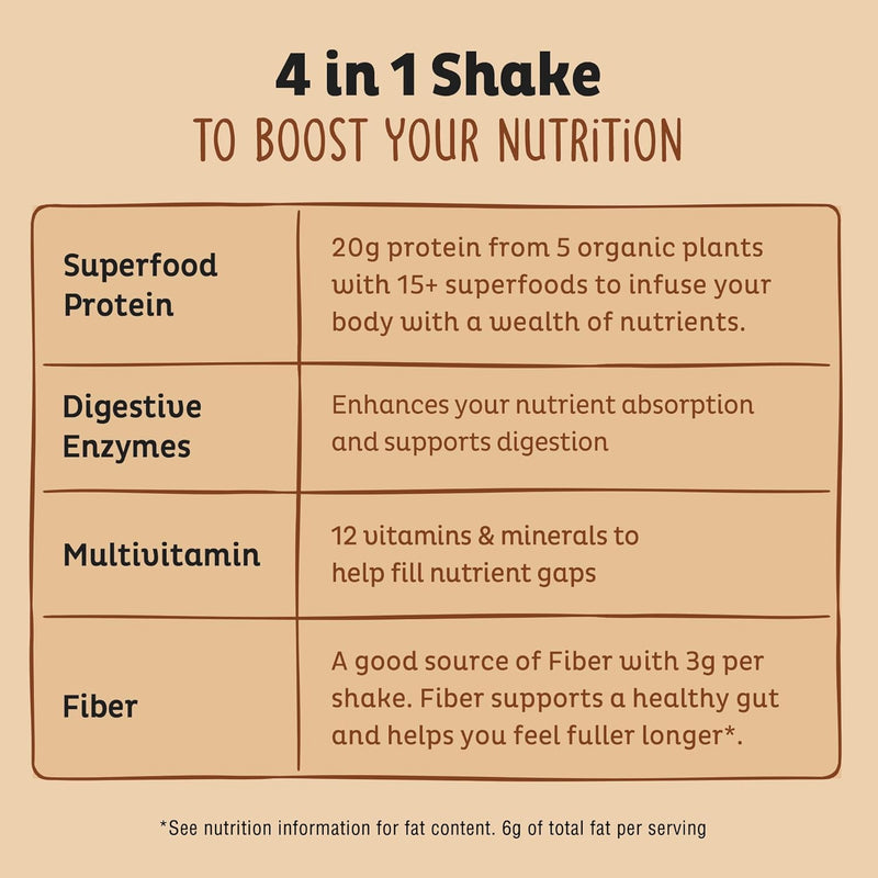 kos-organic-plant-based-protein-powder-chocolate-p-4.jpg