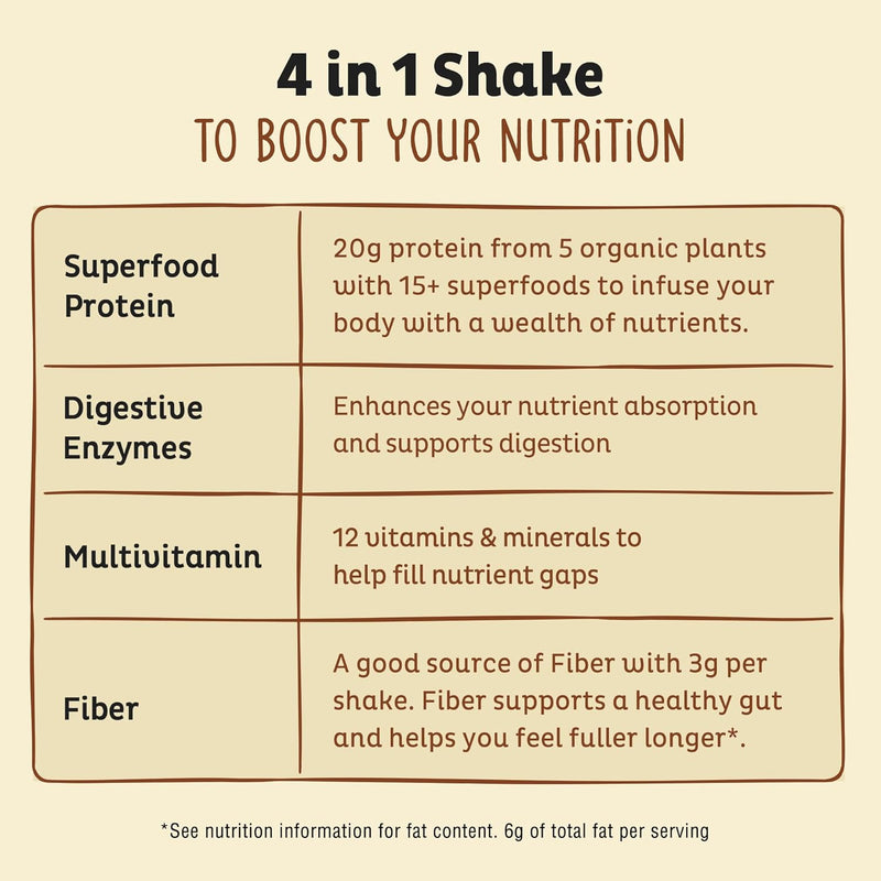 kos-plant-based-protein-powder-vanilla-usda-organic---low-carb-pea-protein-blend-vegan-superfood-rich-in-vitamins-minerals---keto-soy-dairy-free---meal-replacement-for-women-men---10-servings-4