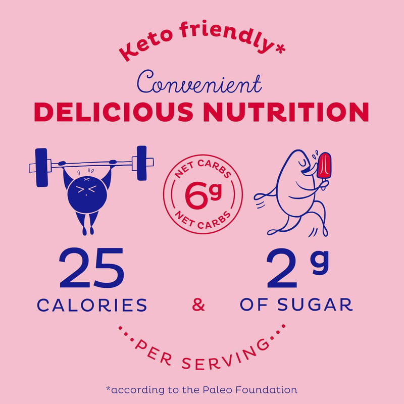 kos-reds-superfood-powder-for-antioxidants---usda-certified-organic-beet-root-goji-berries-acai-pomegranate-coconut-water-digestion-enzymes--goji-berry-popsicle-flavor-juice-mix---28-servings-4