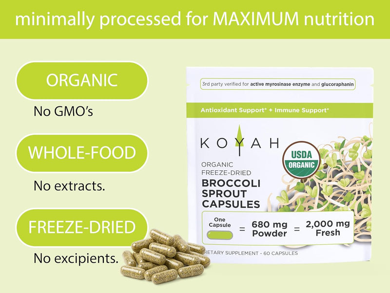 koyah-organic-broccoli-sprout-capsules-freeze-drie-3.jpg