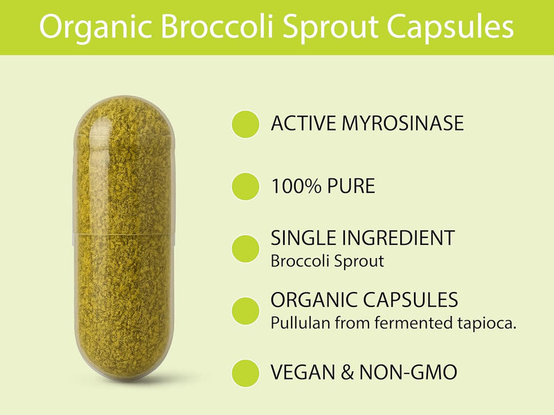 koyah-organic-broccoli-sprout-capsules-freeze-drie-4.jpg