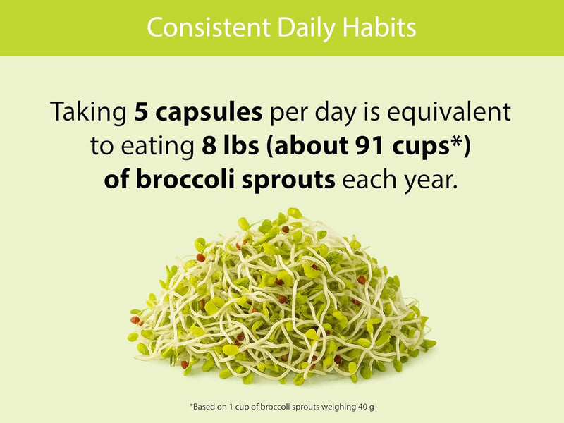 koyah-organic-broccoli-sprout-capsules-freeze-drie-5.jpg