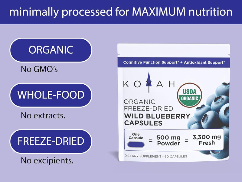 koyah-organic-wild-blueberry-capsules-freeze-dried-3.jpg