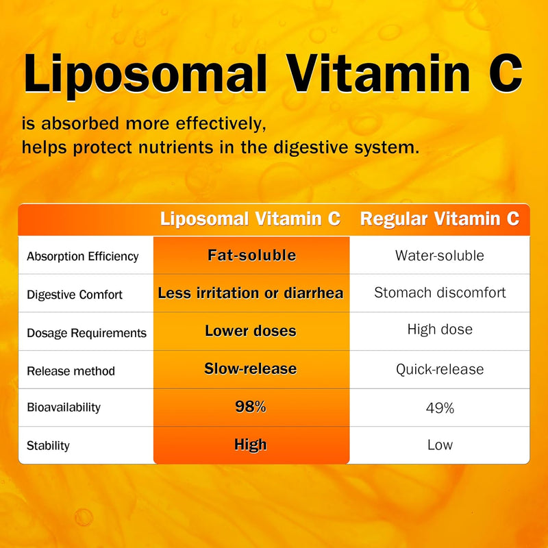 krill-oil-1000mg-and-liposomal-vitamin-c-500mg-8.jpg