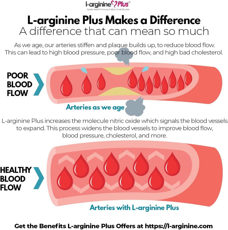 l-arginine-plus---multi-flavor-3-pack---premium-l--4.jpg