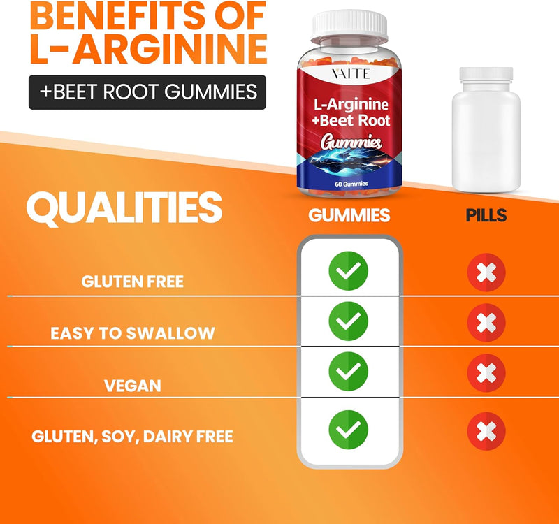 l-arginine-supplement-beet-root-gummies---double-strength-energy-boost-circulation-support-and-stamina-organic-chewable-beets-supplements-for-men-and-women-vegan-gummy-non-gmo-sugar-free-4