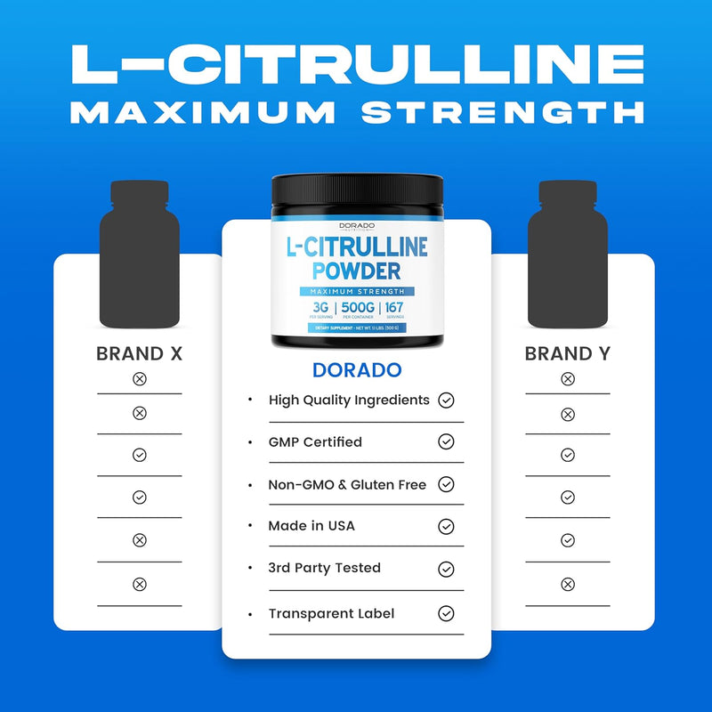 l-citrulline-powder-supplements-3g-support-l-arginine-nitric-oxide-booster-powder---l-citruline-supplements-for-men-women---stamina-endurance-performance-for-workouts---vegan-usa-made-4
