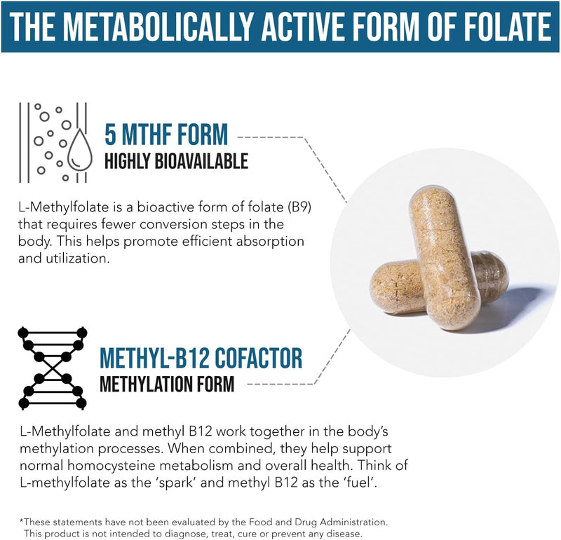 l-methyl-folate-1000-mcg-plus-methyl-b12-cofactor--5.jpg