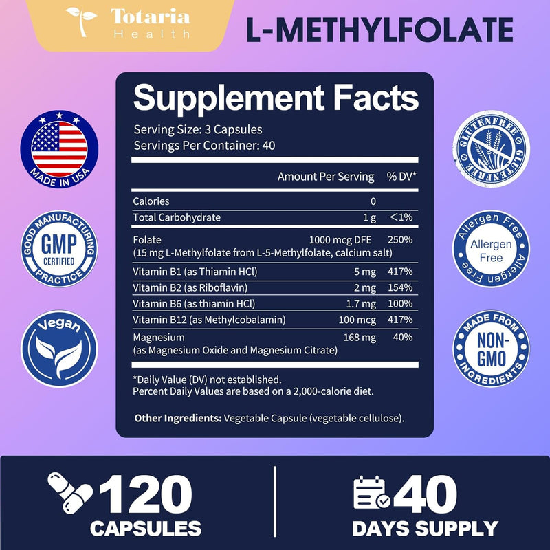 l-methylfolate-15mg-5-mthf-with-b-complex-dual-mag-7.jpg