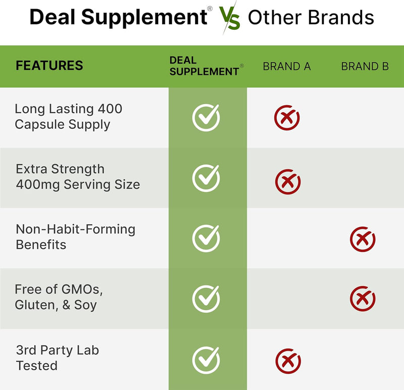l-theanine-400mg-400-capsules-extra-strength-thean-5.jpg