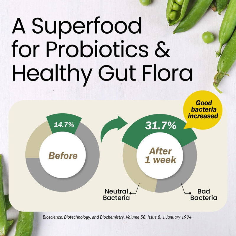 labo-nutrition-bioactive-organic-fiber-sunfiber-ph-8.jpg