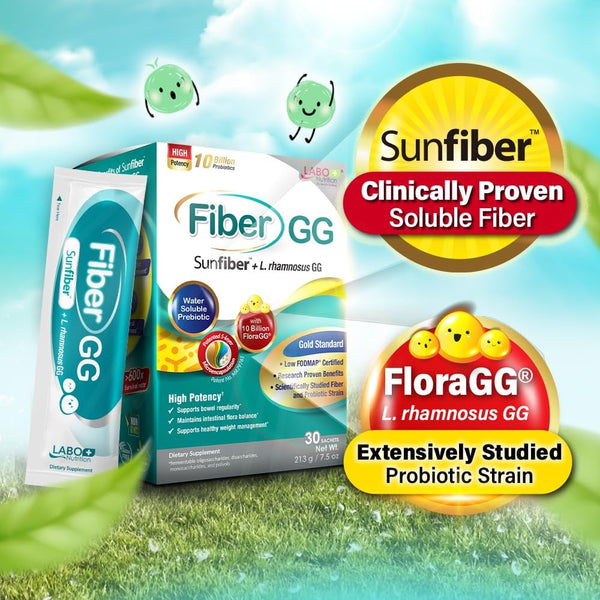 labo-nutrition-fibergg-lactobacillus-rhamnosus-gg--2.jpg