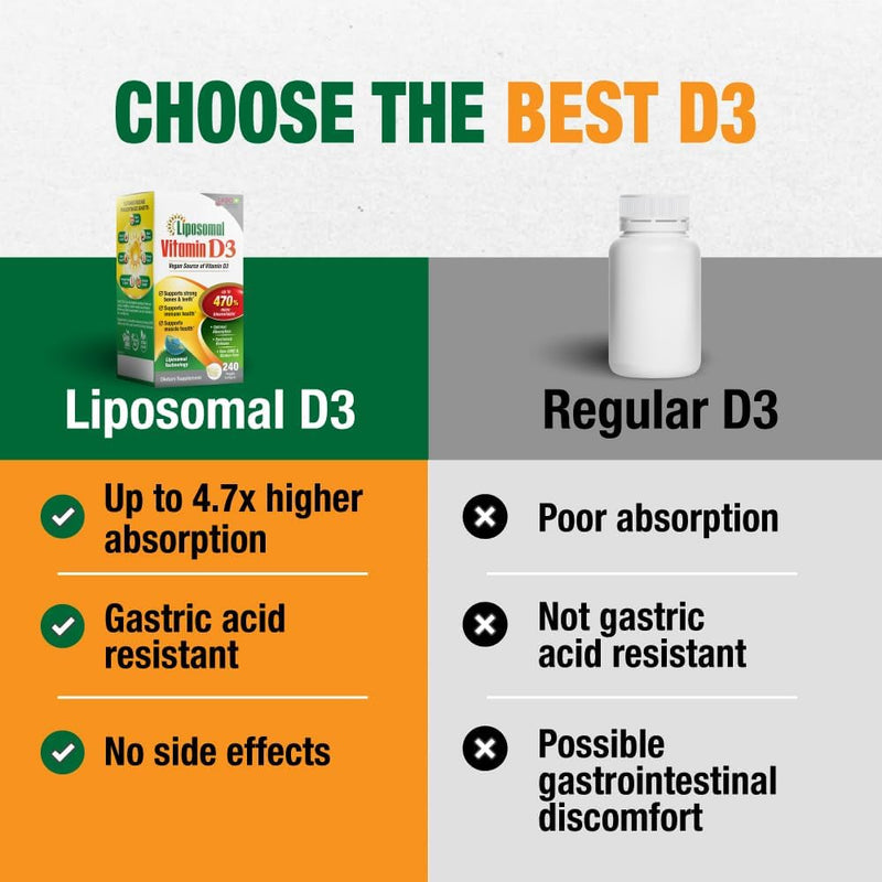 labo-nutrition-liposomal-vitamin-d3-high-potency-v-4.jpg
