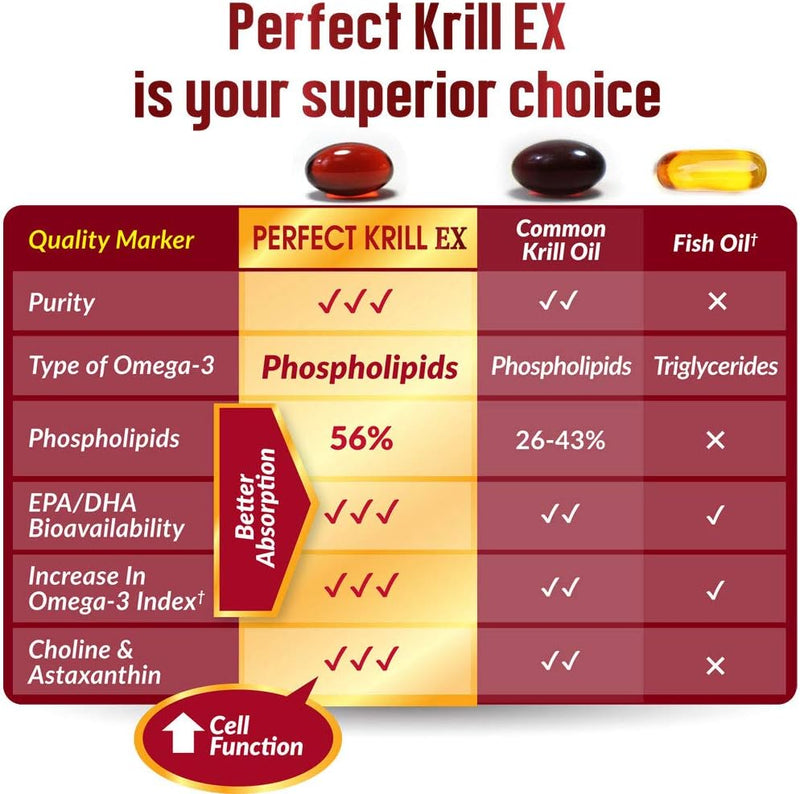labo-nutrition-perfect-krill-ex-1000mg-antarctic-k-8.jpg