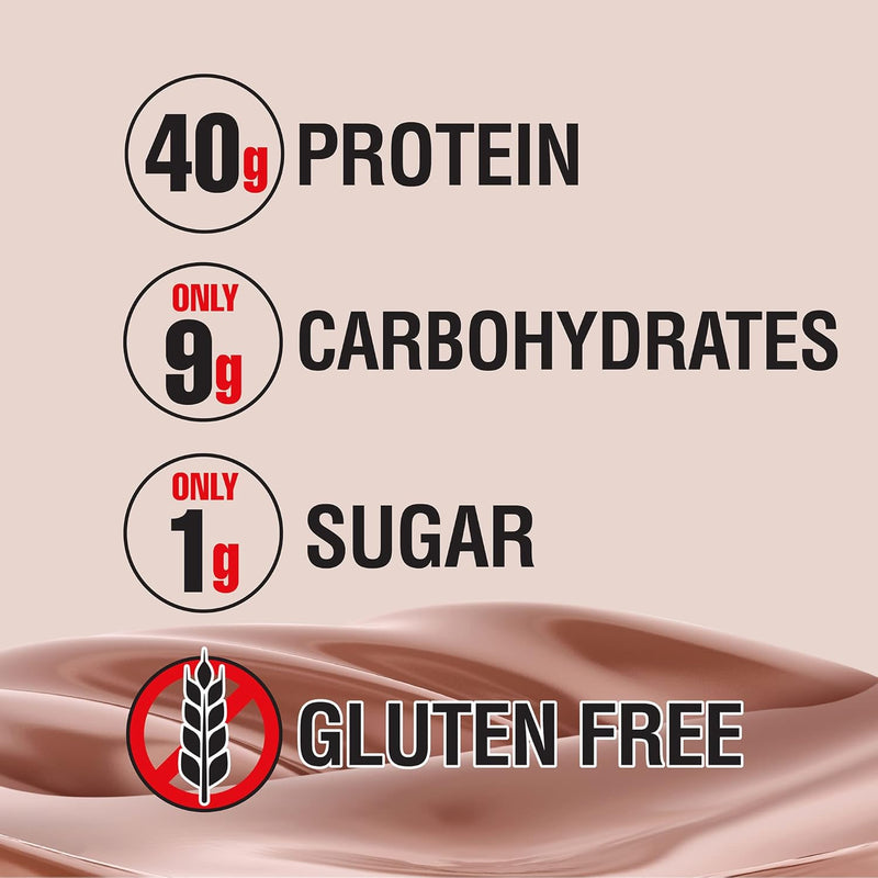 labrada-nutrition-carb-watchers-lean-body-hi-prote-3.jpg