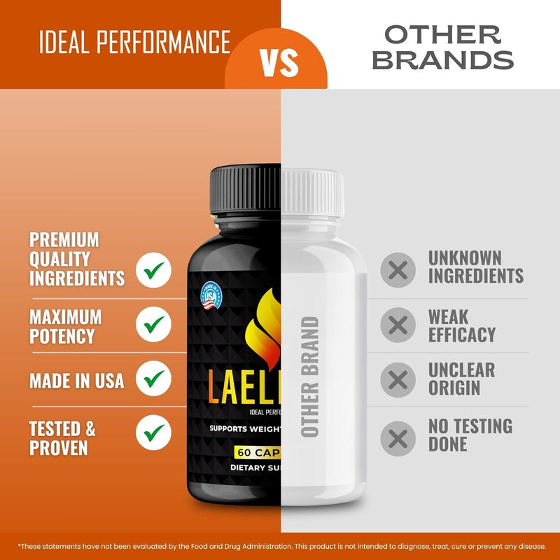 laellium-capsules-official-laellium-supplement-pills---overall-health-support-all-natural-keto-capsule-to-sustain-active-lifestyle-fitness-goals-premium-lael-lium-energy-reviews-60-capsules-6