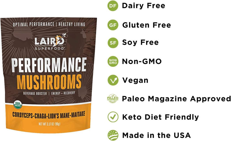 laird-superfood-organic-performance-mushroom-blend-3.jpg