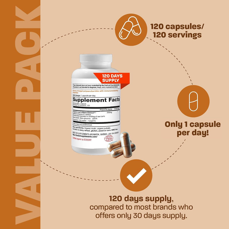 land-art-certified-organic-lions-mane---cognition-memory---120-days-supply---2000mg---cognition-memory---multiple-extraction---mental-clarity---focus-2
