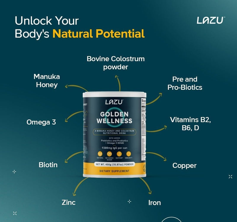 lazu-golden-wellness-colostrum-supplementgrass-fed-4.jpg